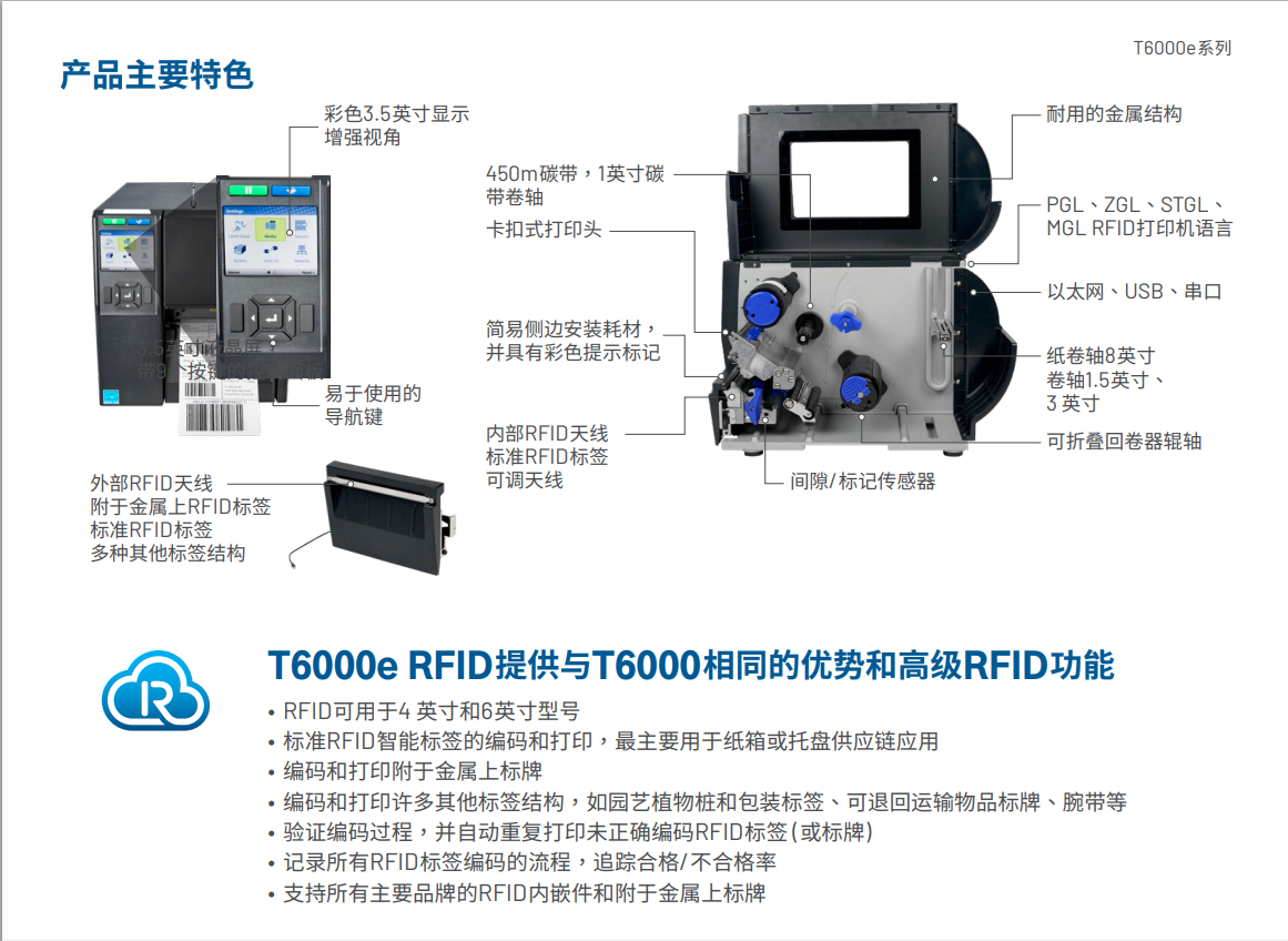 T6000e高性能熱轉/熱敏/RFID打印機