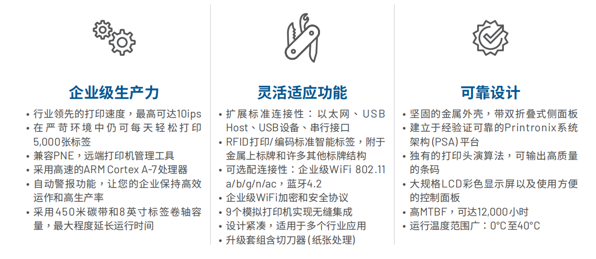 T4000 精巧型熱轉(zhuǎn)/熱敏/RFID打印機(jī)